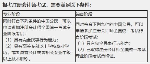 職上網(wǎng) 2020湖南省注會考試報(bào)名時間定了嗎