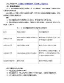 2010年注會 審計 教材梳理 鑒證業(yè)務(wù)執(zhí)行 2