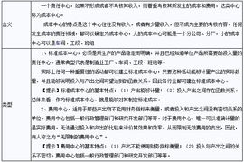 2012注會 財管 預習知識點 成本中心的業績評價一