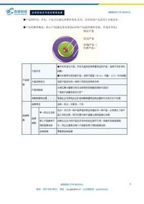 注冊會計師教材精講-業(yè)務(wù)計劃與實施內(nèi)容