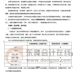 2016年注冊會計師 財務成本管理 考情分析